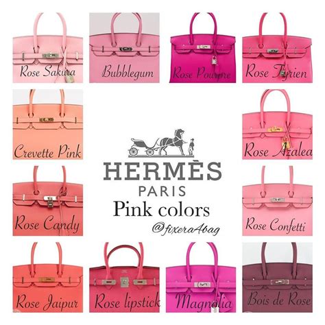 hermes birkin colors and sizes|hermes handbags color chart.